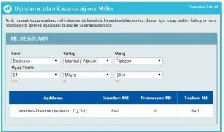 1 mayis Trabzon business