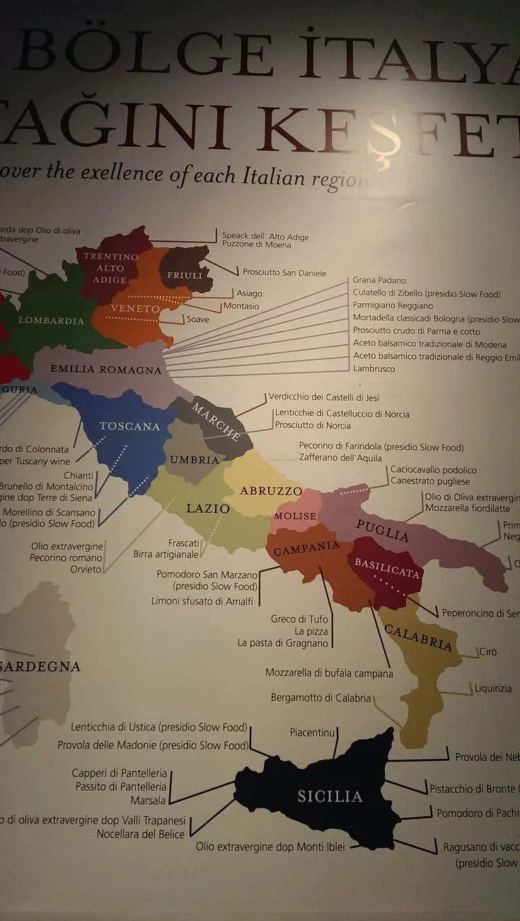 İtalyan mutfağı 2