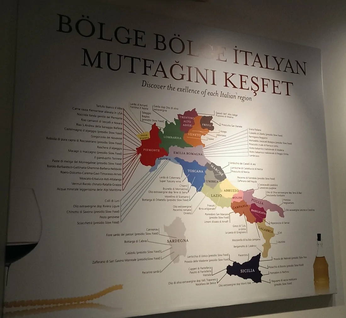bölge bölge İtalyan mutfağı