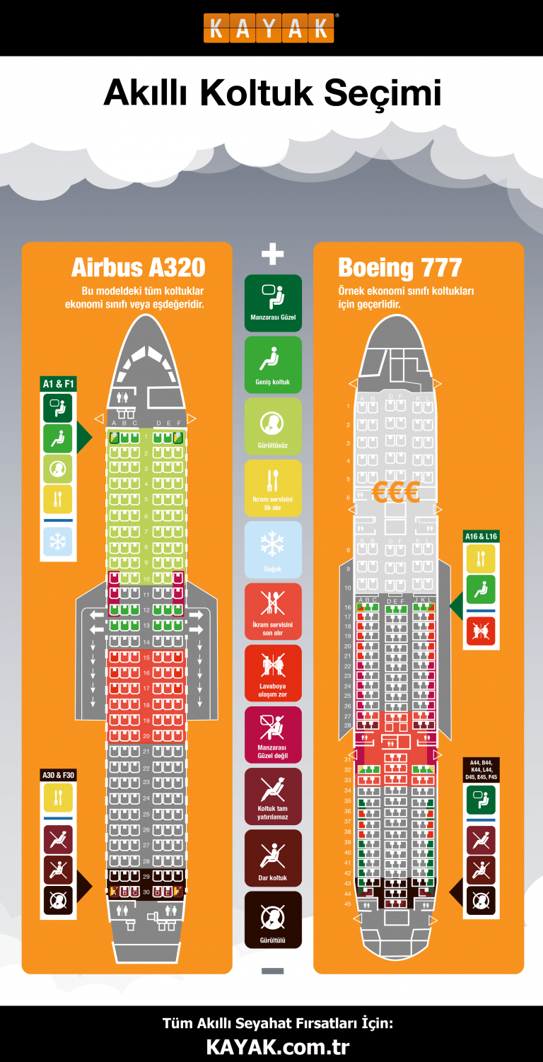 Uçakta En İyi Koltuk Nasıl Seçilir?