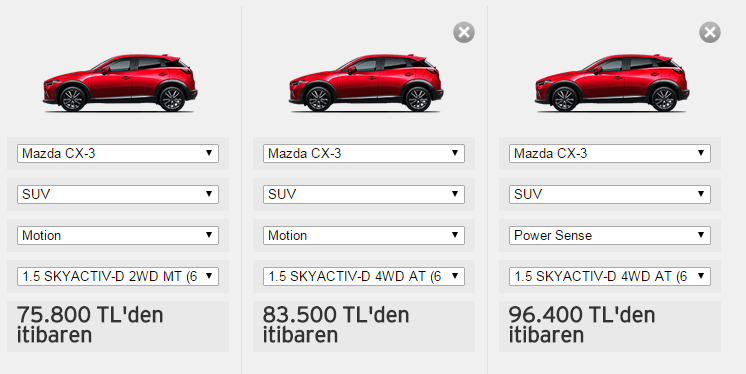 Mazda CX-3 fiyatları