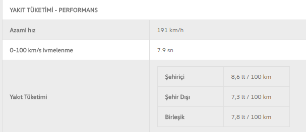 volkswagen-amarok-v6-3-litre-dizel-otomatik-yakit-tuketimi-ve-performans